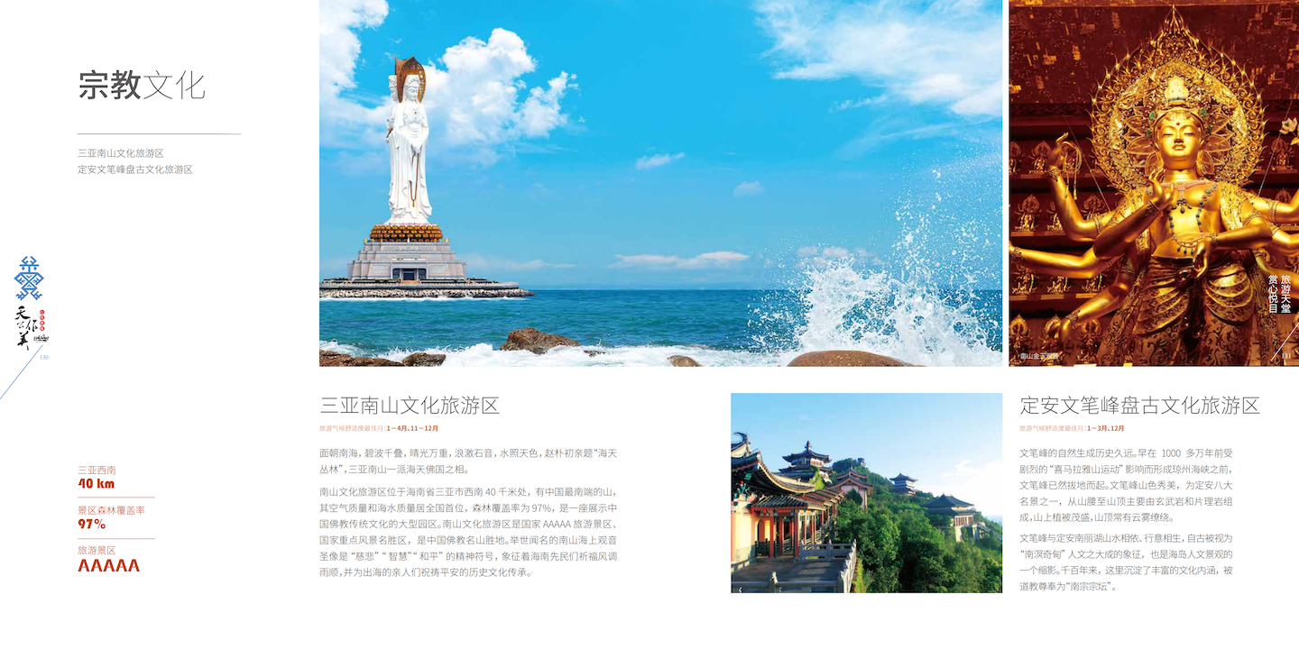 海南省气候治疗和康养协会