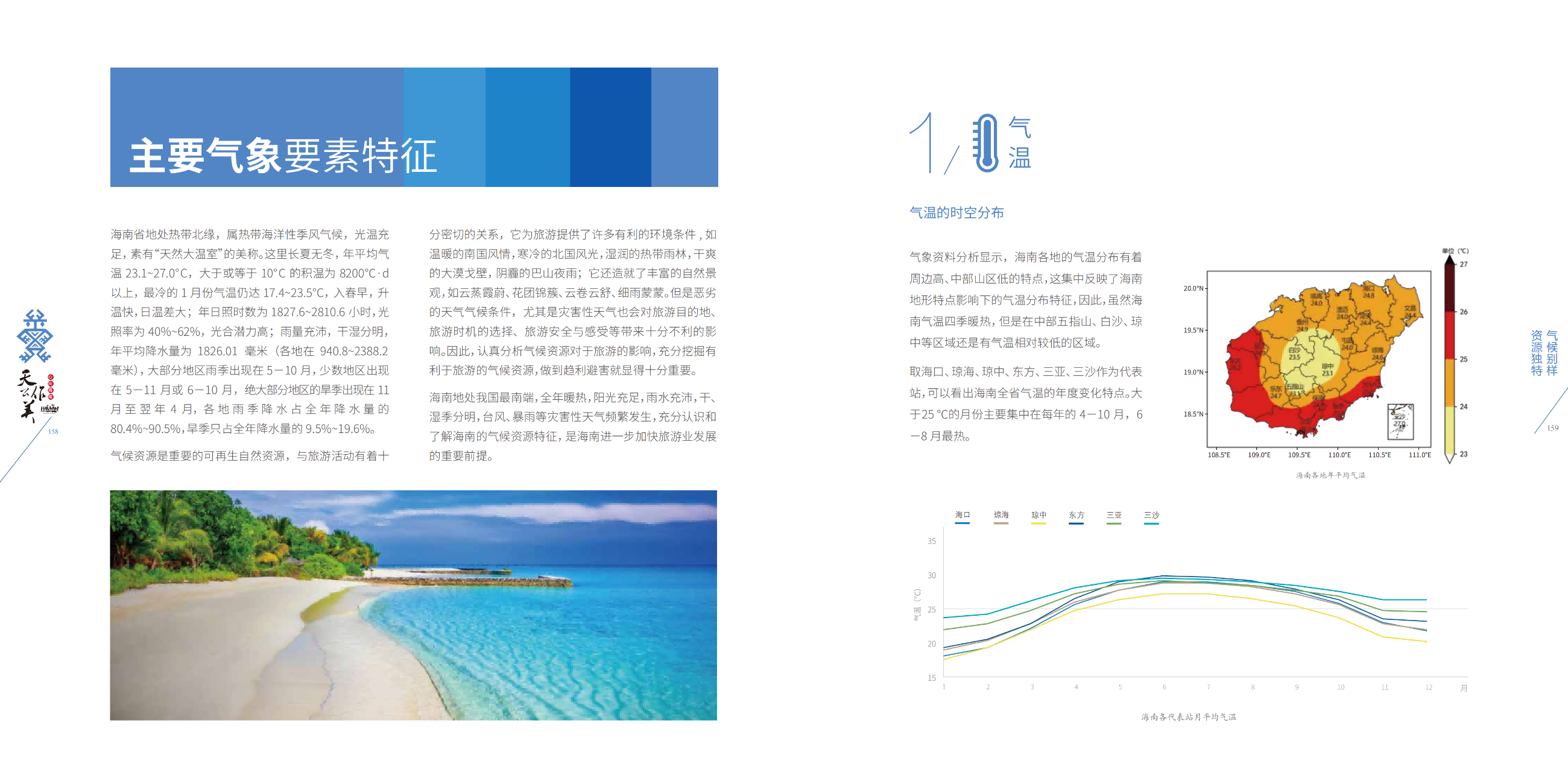海南省气候治疗和康养协会