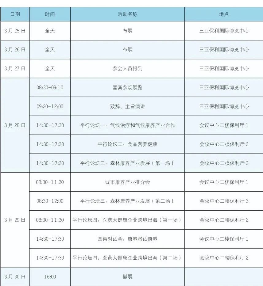 海南省气候治疗和康养协会 海南省气候治疗和康养协会