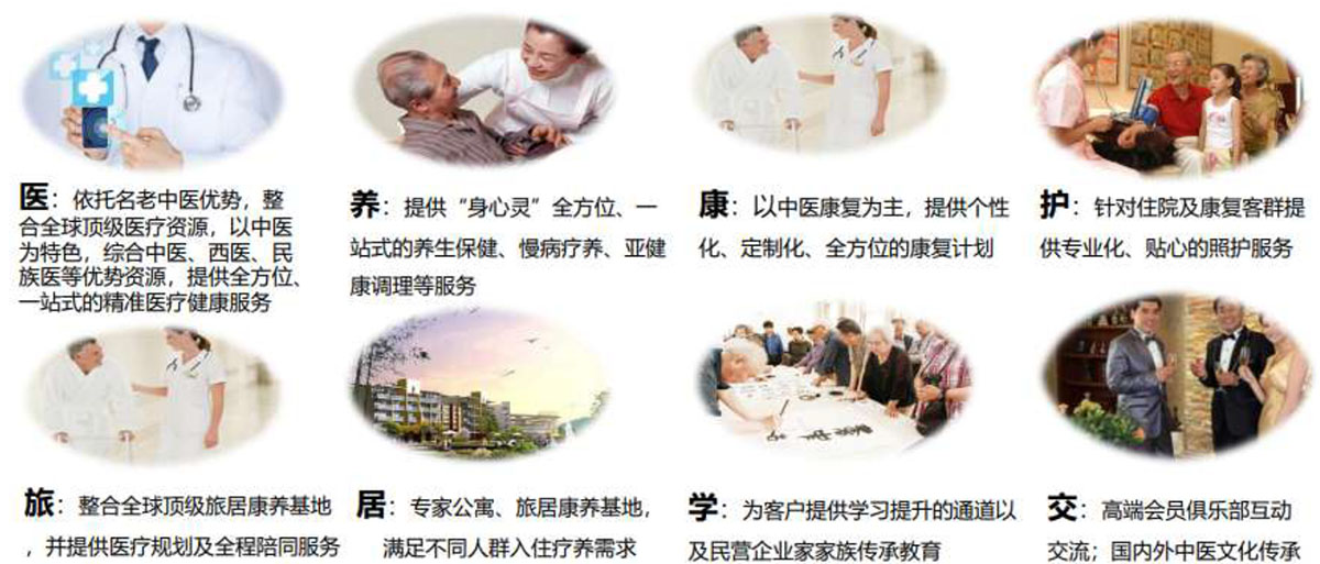 海南省气候治疗和康养协会 海南省气候治疗和康养协会