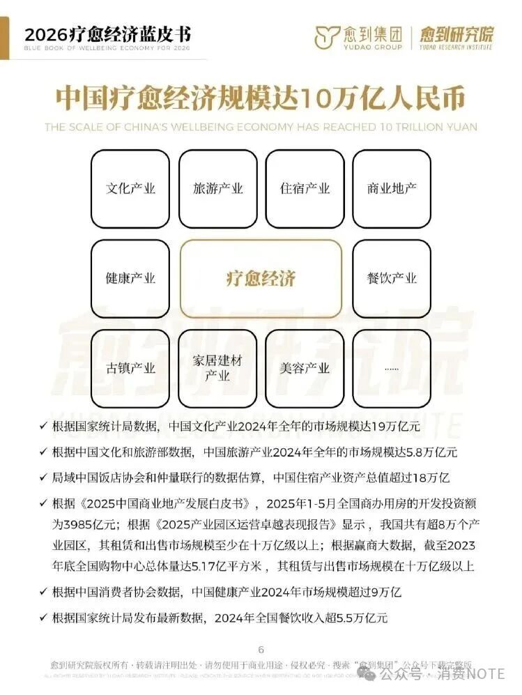 海南省气候治疗和康养协会 海南省气候治疗和康养协会