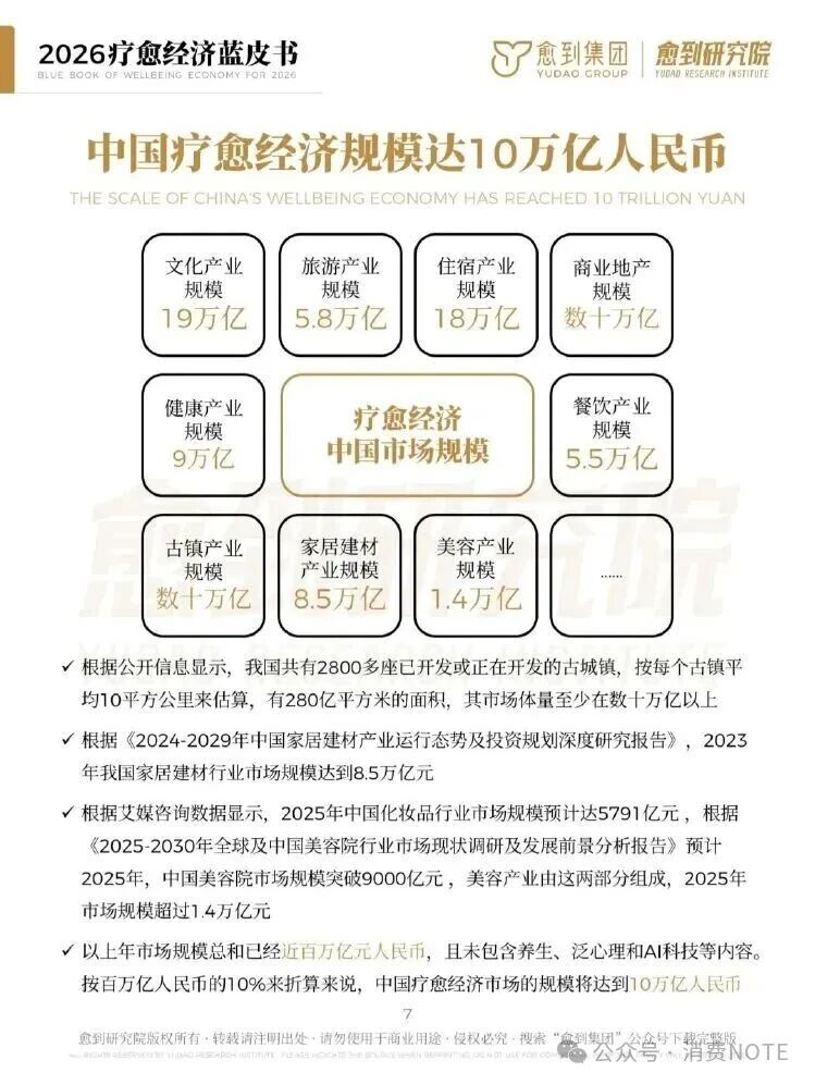 海南省气候治疗和康养协会 海南省气候治疗和康养协会