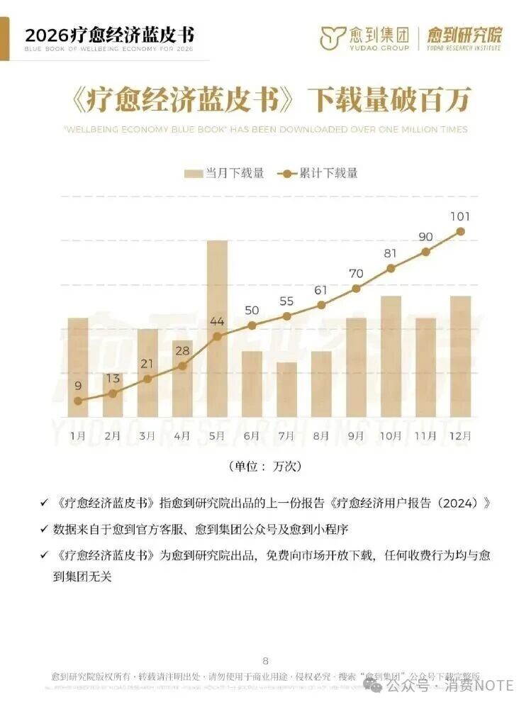 海南省气候治疗和康养协会 海南省气候治疗和康养协会