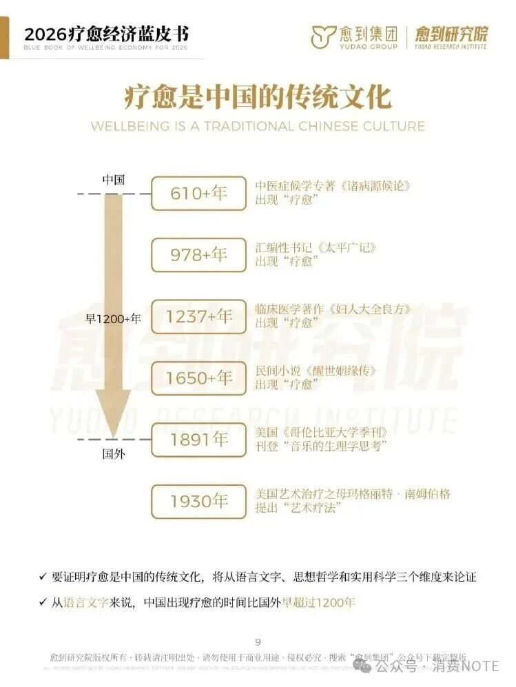 海南省气候治疗和康养协会 海南省气候治疗和康养协会