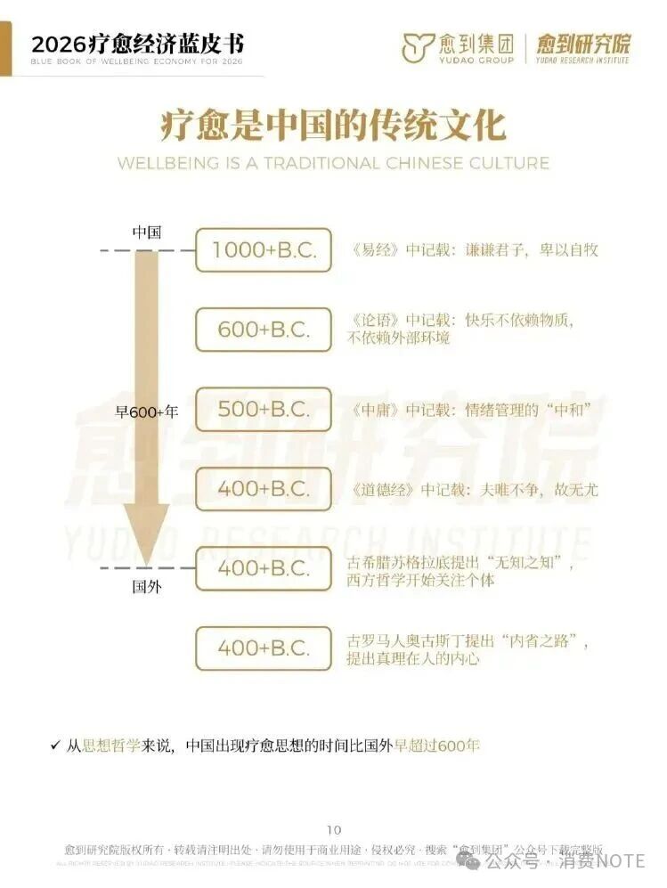 海南省气候治疗和康养协会 海南省气候治疗和康养协会