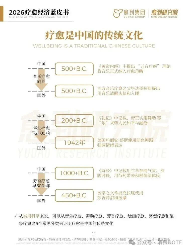 海南省气候治疗和康养协会 海南省气候治疗和康养协会