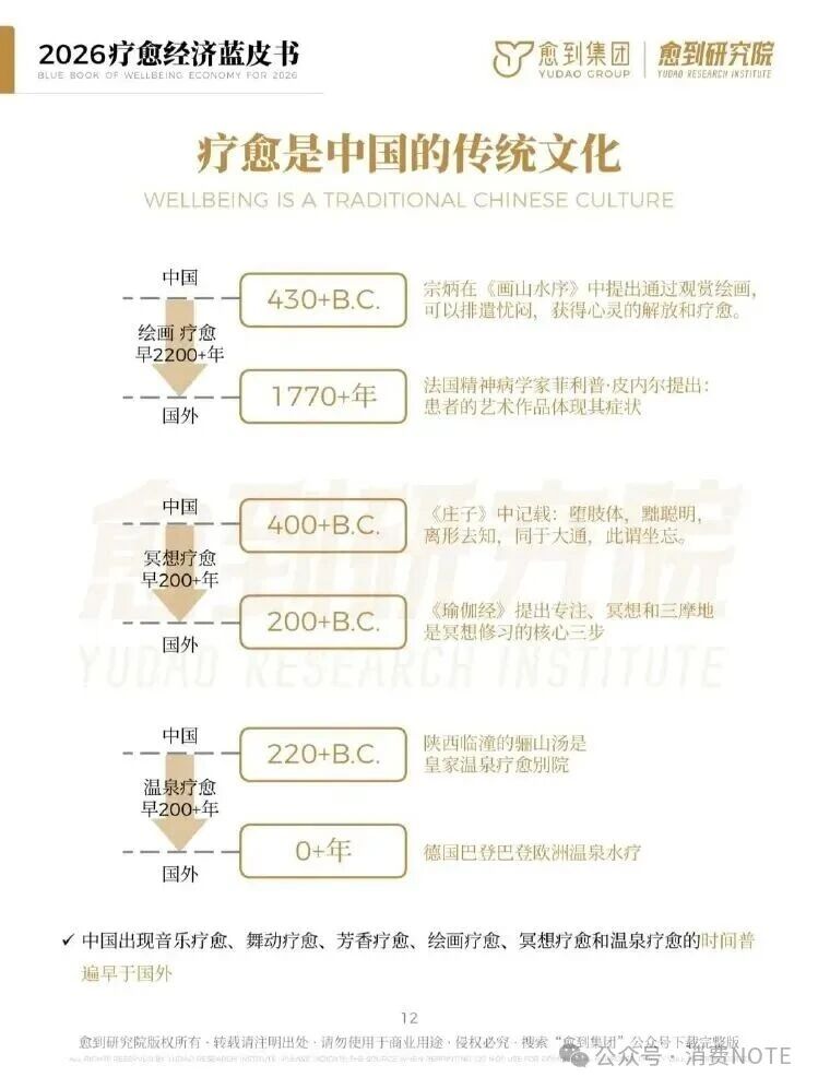 海南省气候治疗和康养协会 海南省气候治疗和康养协会