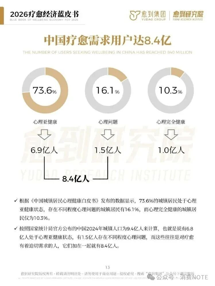 海南省气候治疗和康养协会 海南省气候治疗和康养协会