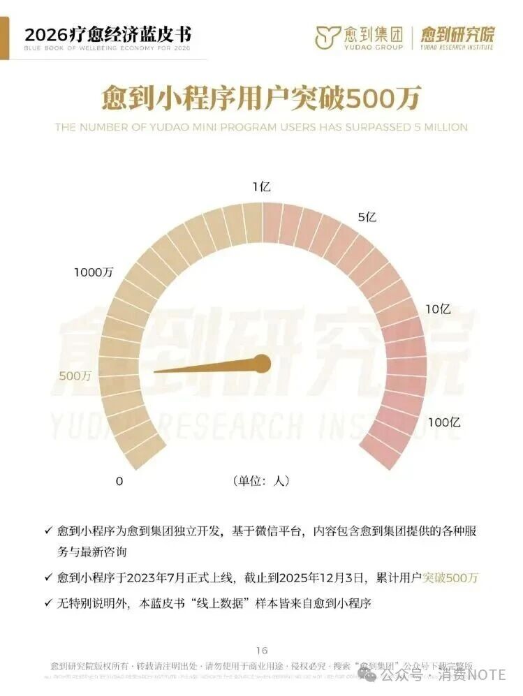 海南省气候治疗和康养协会 海南省气候治疗和康养协会