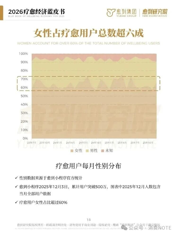 海南省气候治疗和康养协会 海南省气候治疗和康养协会