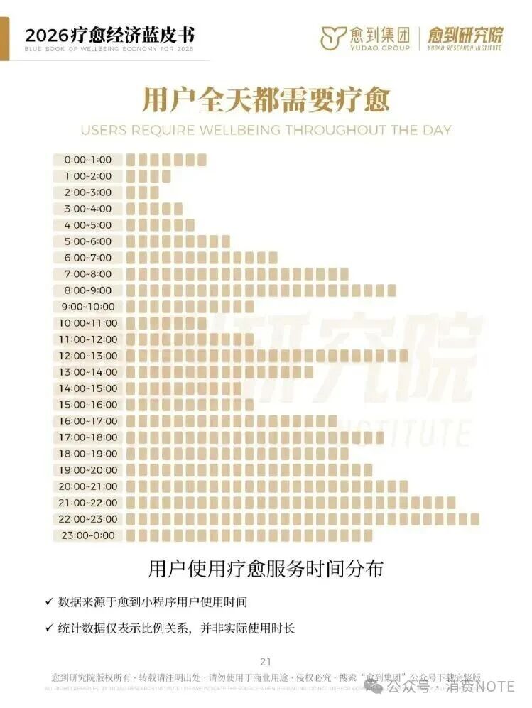 海南省气候治疗和康养协会 海南省气候治疗和康养协会