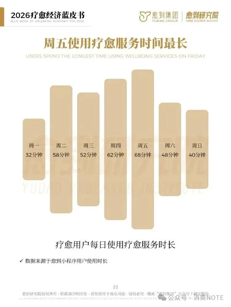 海南省气候治疗和康养协会 海南省气候治疗和康养协会