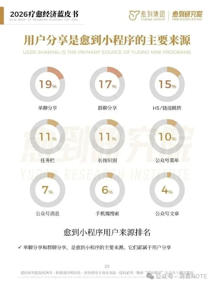 海南省气候治疗和康养协会 海南省气候治疗和康养协会