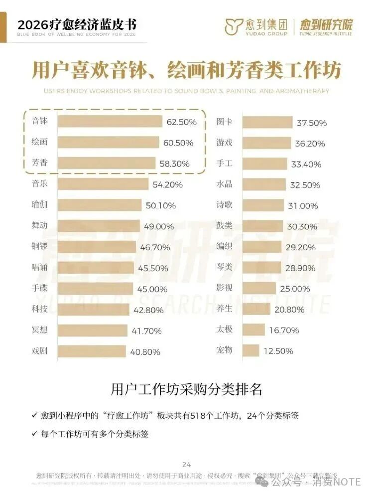 海南省气候治疗和康养协会 海南省气候治疗和康养协会