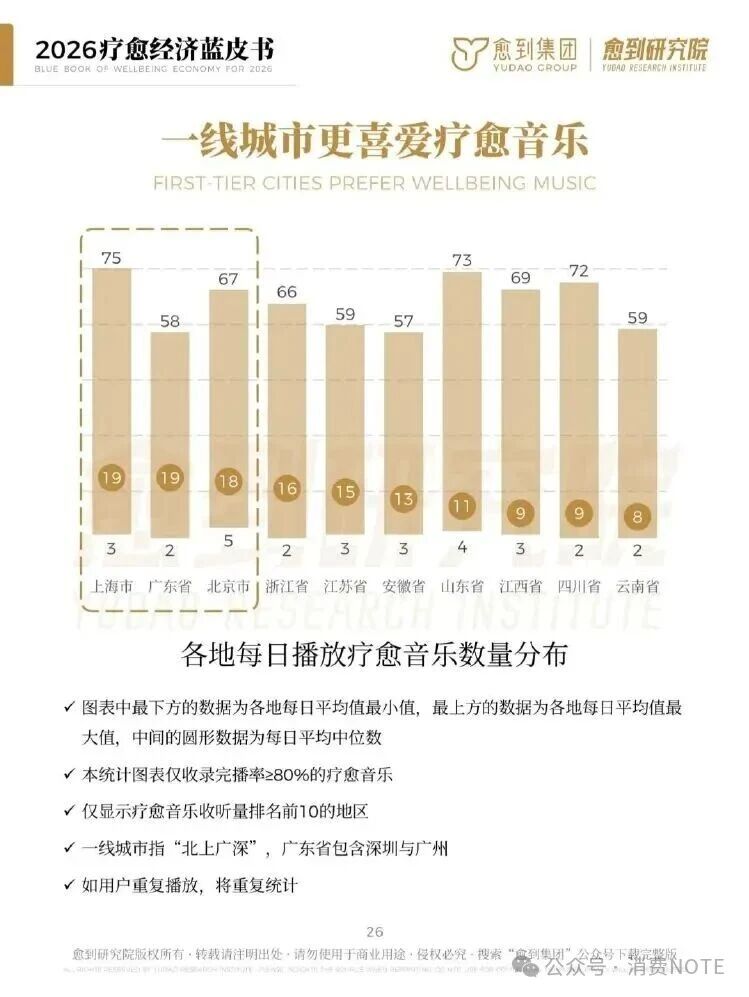 海南省气候治疗和康养协会 海南省气候治疗和康养协会
