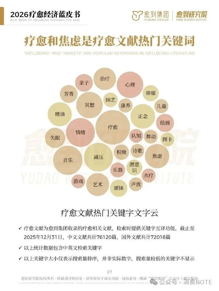 海南省气候治疗和康养协会 海南省气候治疗和康养协会