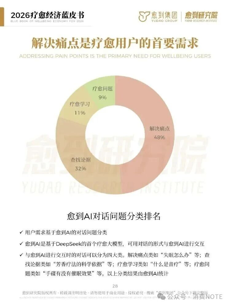 海南省气候治疗和康养协会 海南省气候治疗和康养协会