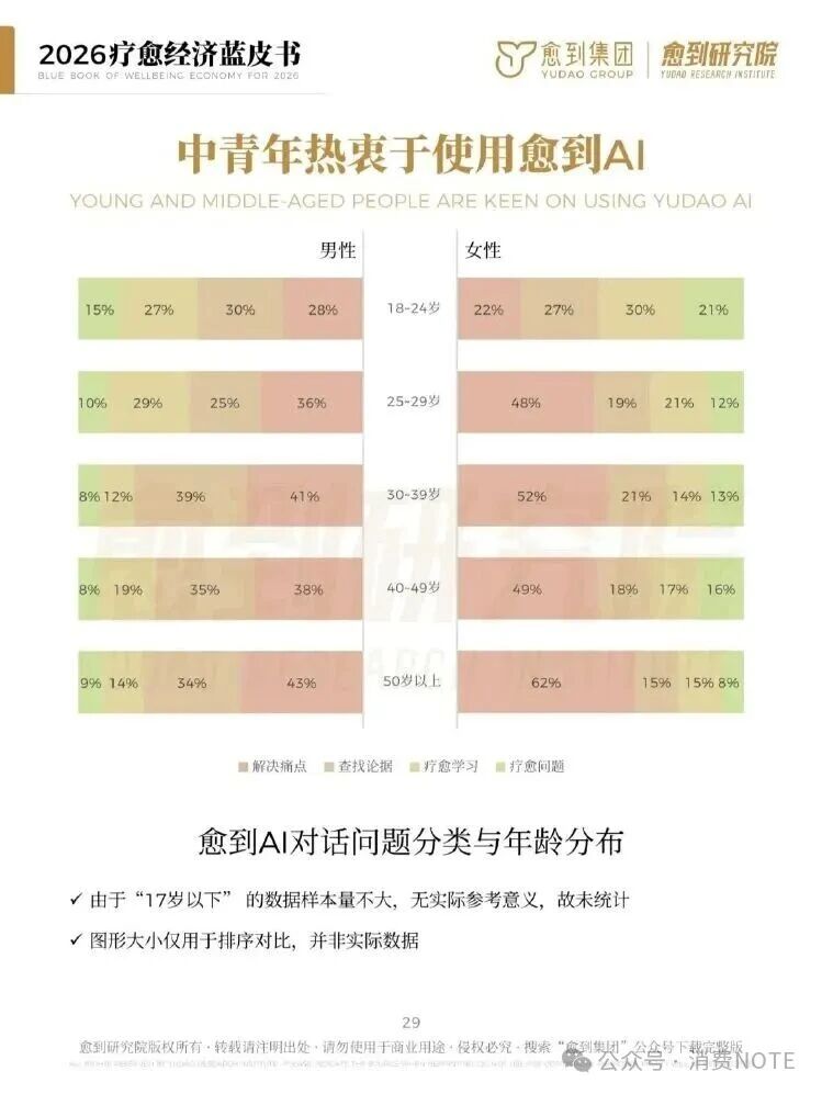海南省气候治疗和康养协会 海南省气候治疗和康养协会