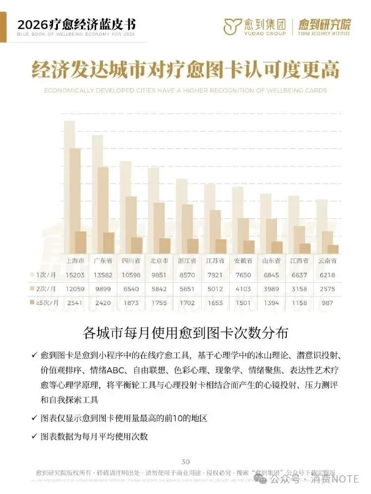 海南省气候治疗和康养协会 海南省气候治疗和康养协会