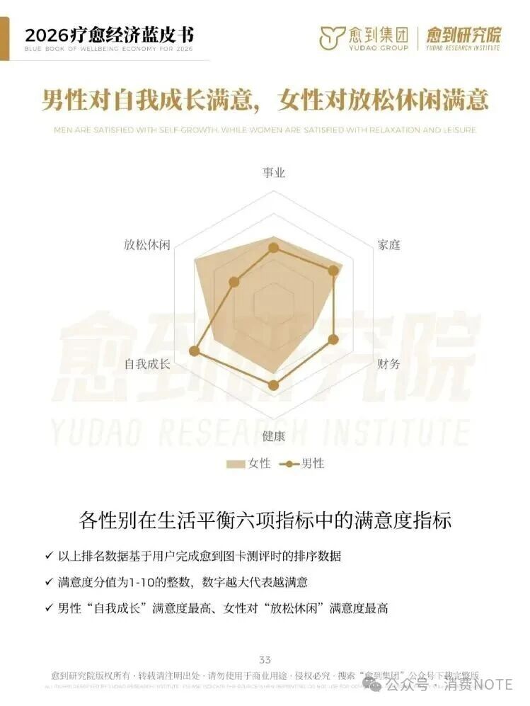 海南省气候治疗和康养协会 海南省气候治疗和康养协会