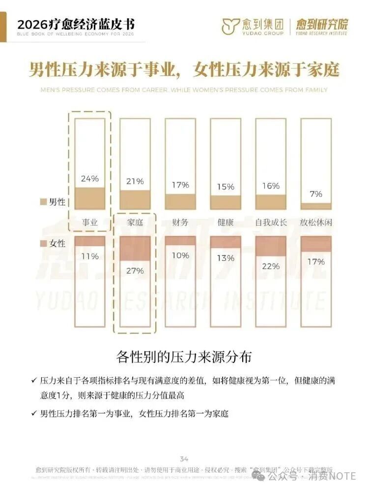 海南省气候治疗和康养协会 海南省气候治疗和康养协会