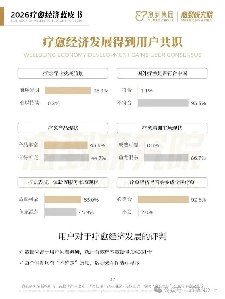 海南省气候治疗和康养协会 海南省气候治疗和康养协会