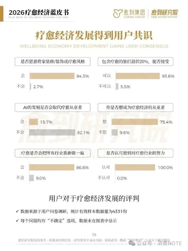 海南省气候治疗和康养协会 海南省气候治疗和康养协会