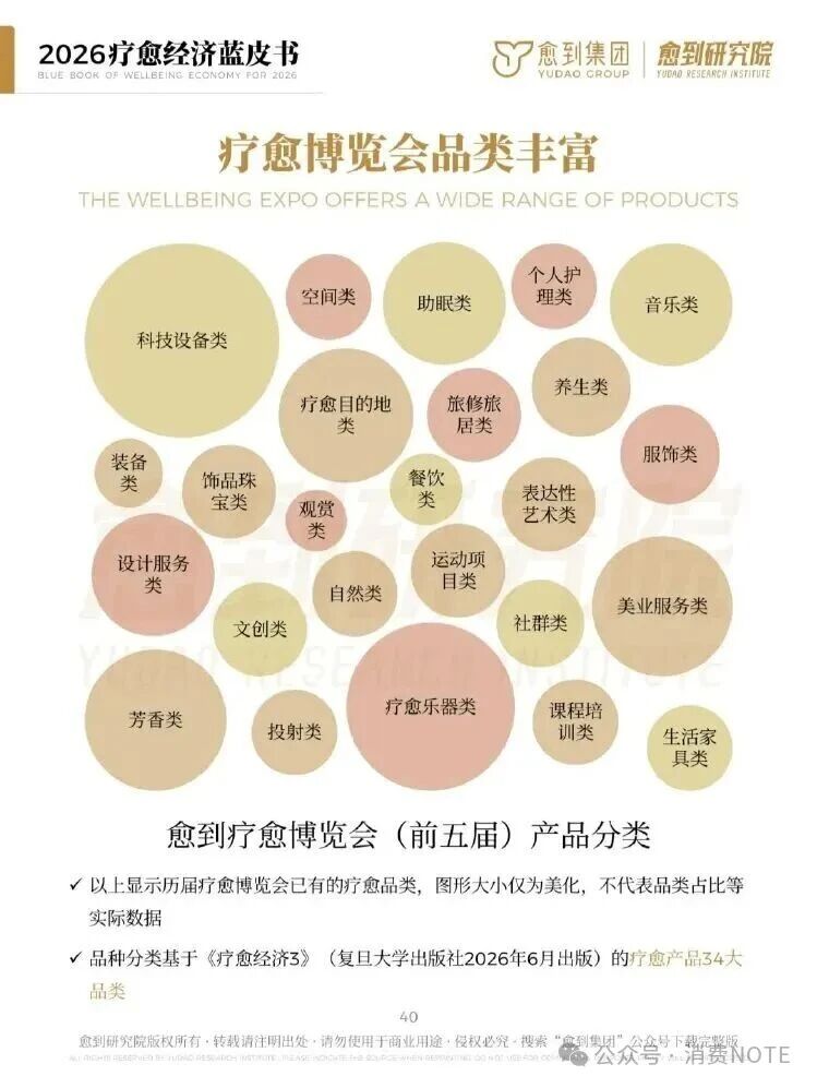 海南省气候治疗和康养协会 海南省气候治疗和康养协会