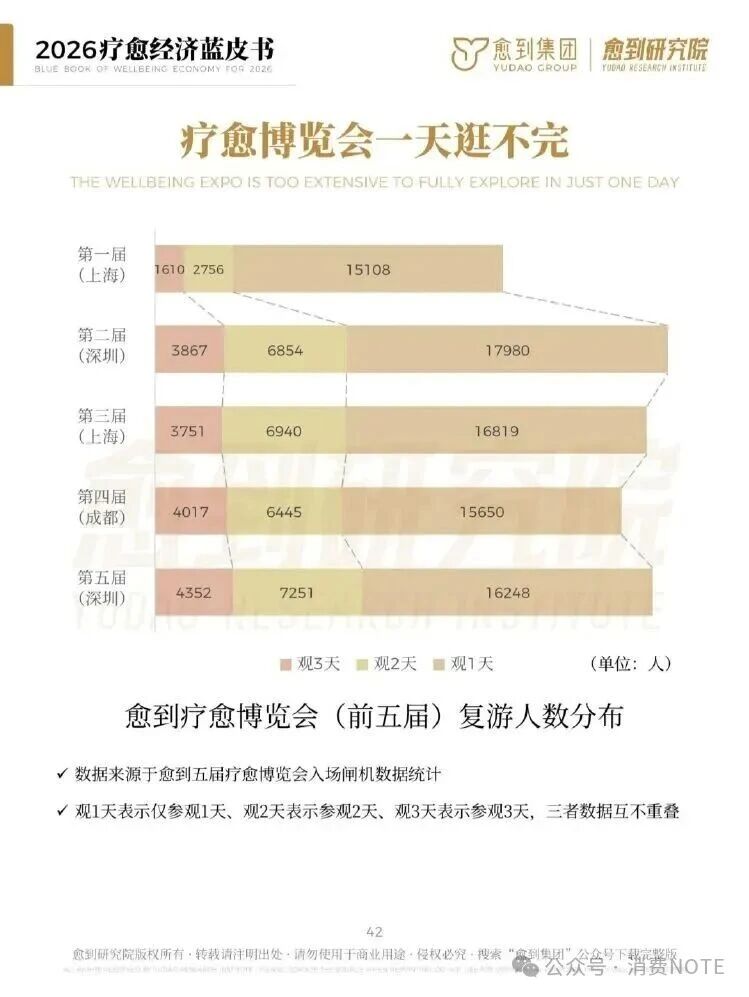 海南省气候治疗和康养协会 海南省气候治疗和康养协会