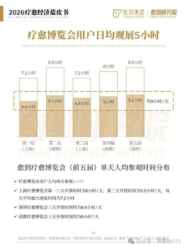 海南省气候治疗和康养协会 海南省气候治疗和康养协会