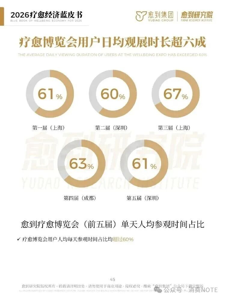 海南省气候治疗和康养协会 海南省气候治疗和康养协会