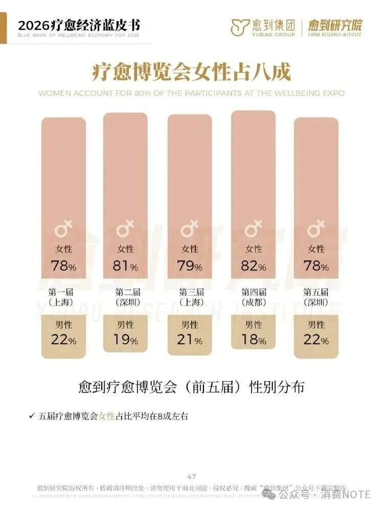 海南省气候治疗和康养协会 海南省气候治疗和康养协会