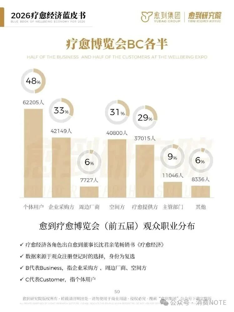 海南省气候治疗和康养协会 海南省气候治疗和康养协会