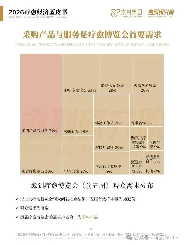 海南省气候治疗和康养协会 海南省气候治疗和康养协会