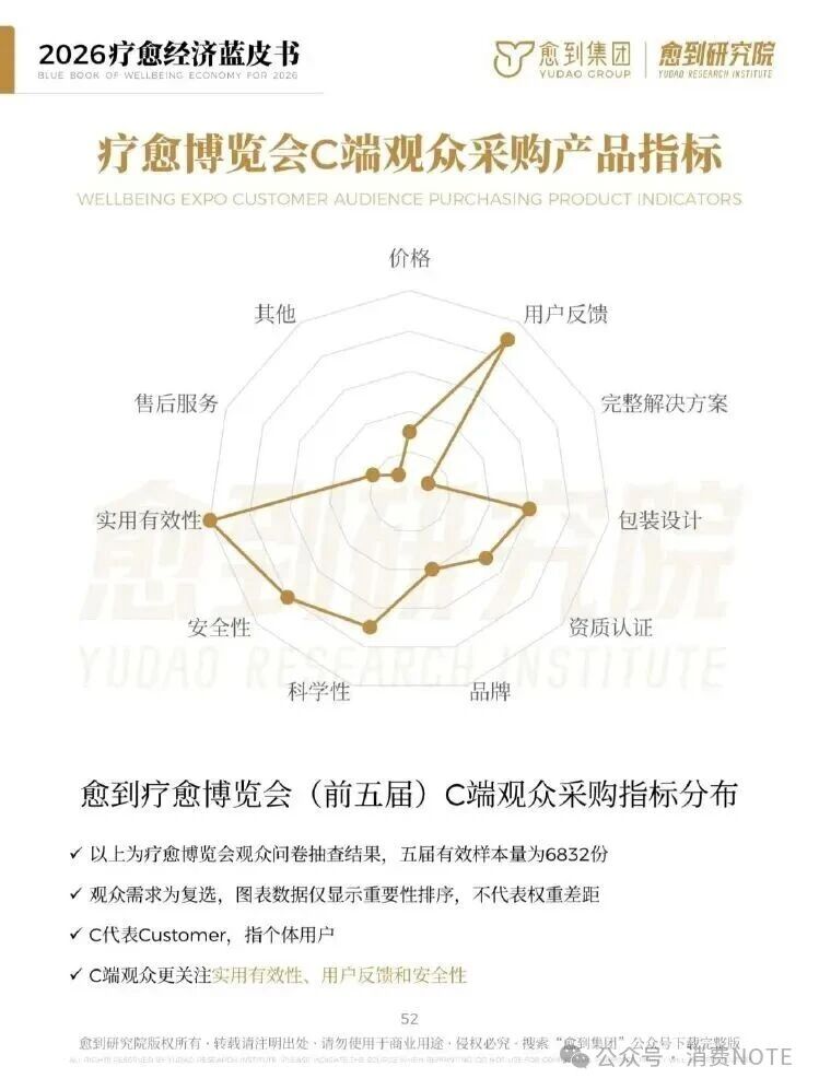 海南省气候治疗和康养协会 海南省气候治疗和康养协会