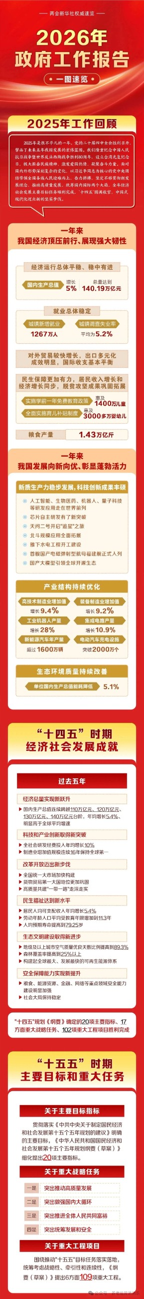 1772705419436679.jpg 微信图片_2026-03-05_180732_359.jpg