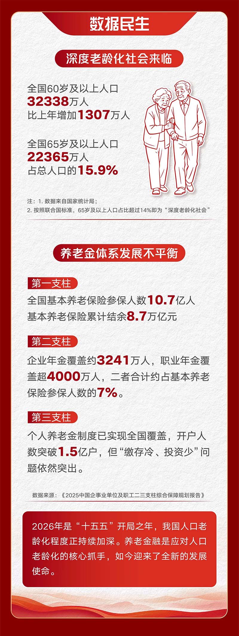 海南省气候治疗和康养协会