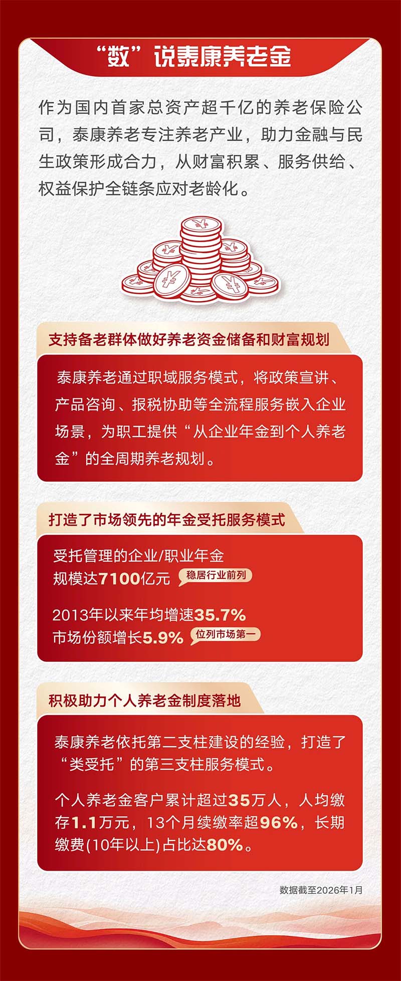 海南省气候治疗和康养协会