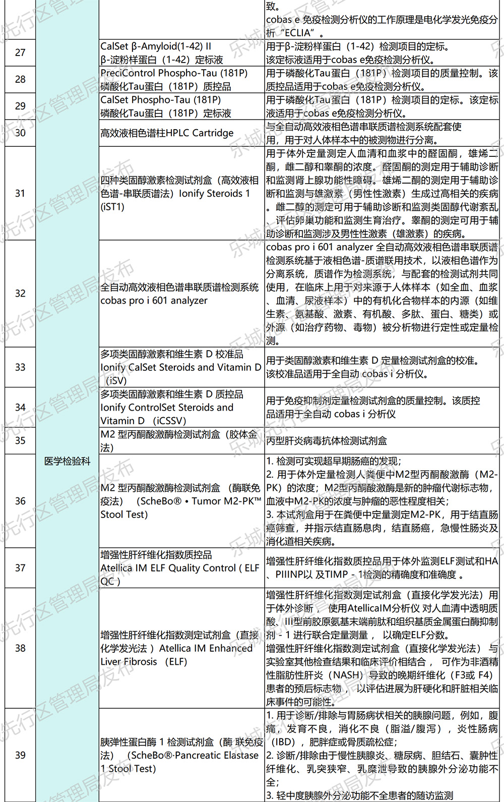 海南省气候治疗和康养协会 海南省气候治疗和康养协会