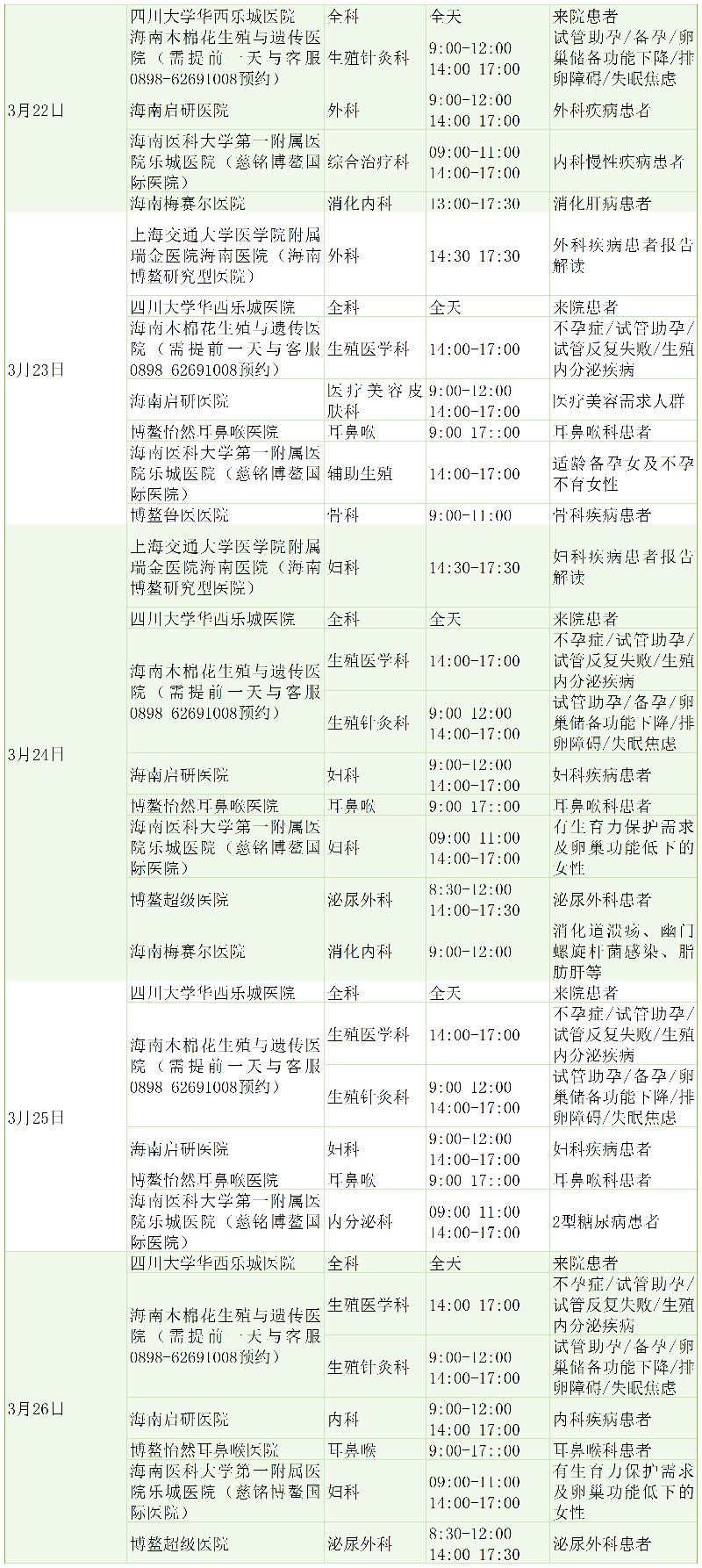 海南省气候治疗和康养协会