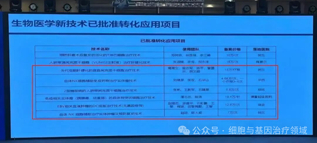 海南省气候治疗和康养协会 图片