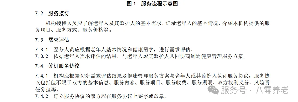 海南省气候治疗和康养协会 图片