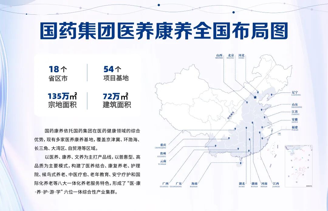 海南省气候治疗和康养协会 图片