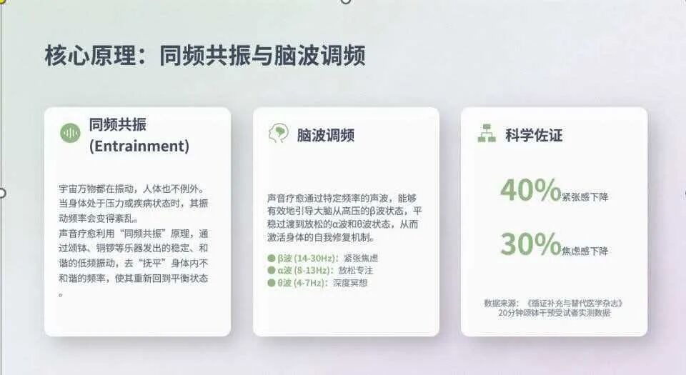 海南省气候治疗和康养协会 海南省气候治疗和康养协会
