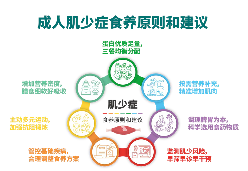 海南省气候治疗和康养协会 图片