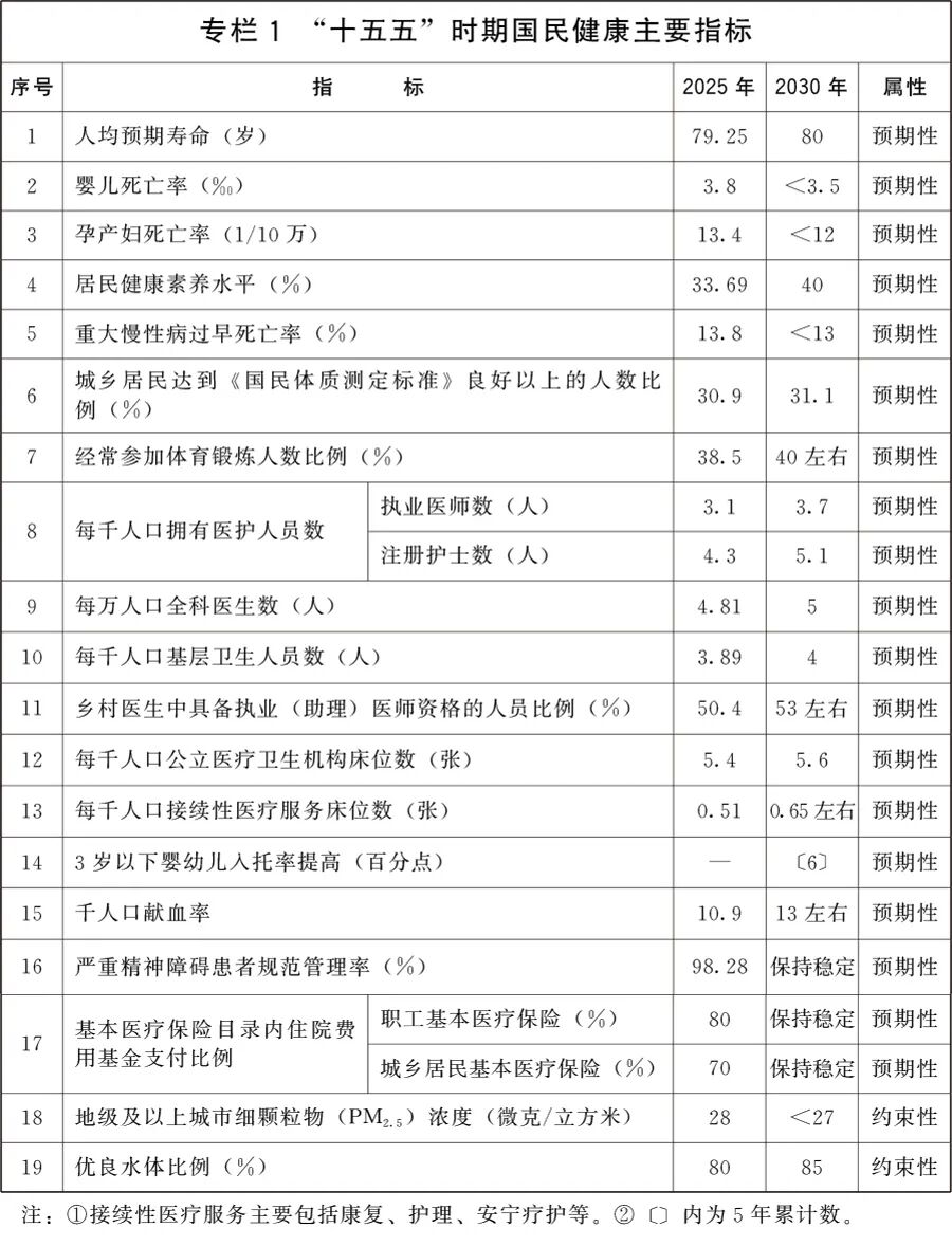 海南省气候治疗和康养协会 图片