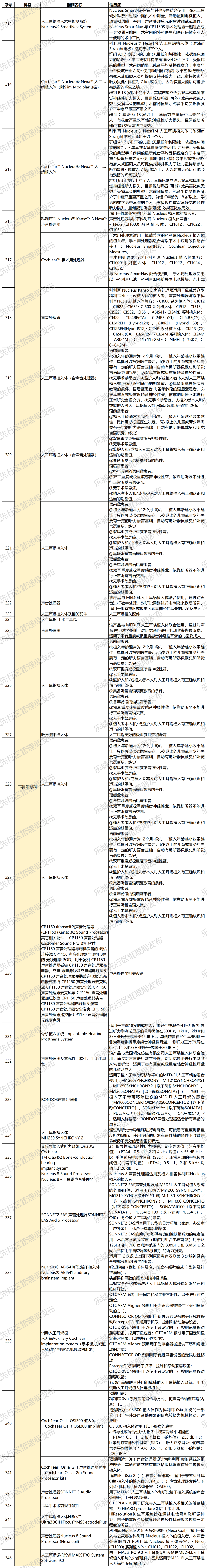 海南省气候治疗和康养协会 图片