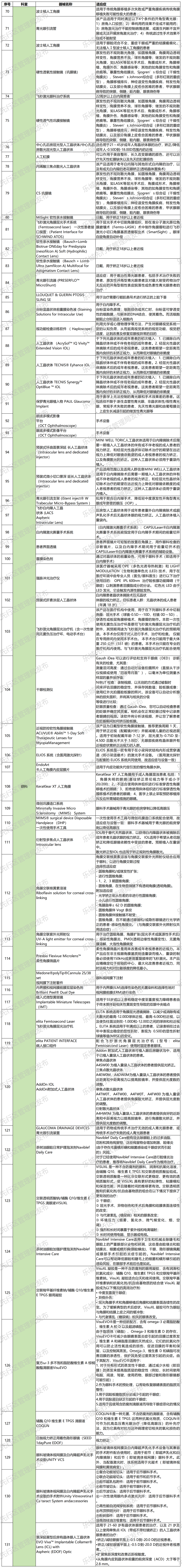 海南省气候治疗和康养协会 图片